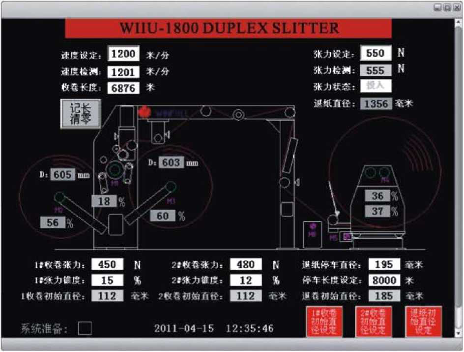 復(fù)卷機控制圖.png
